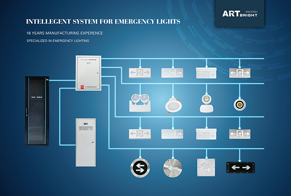艺光品牌智能疏散指示系统与常规的消防应急灯的区别